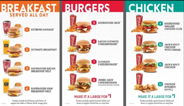 Jack in the Box Menu USA Prices
