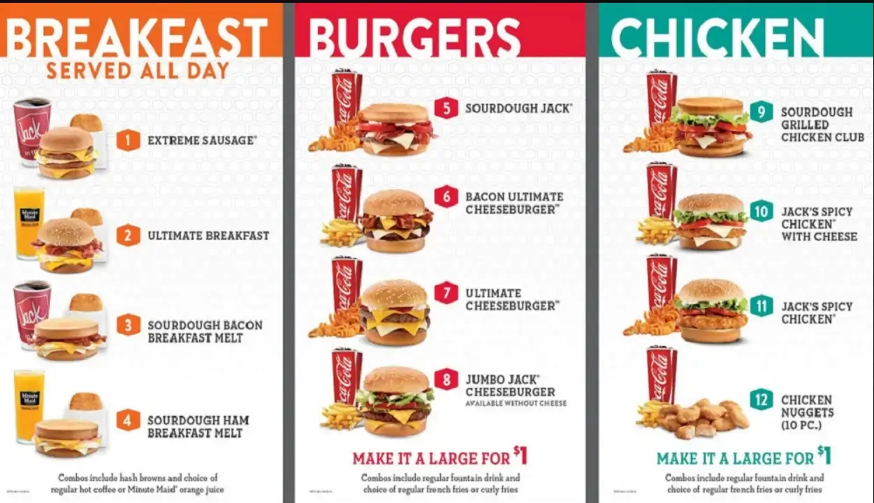 Jack in the Box Menu USA Prices 2026