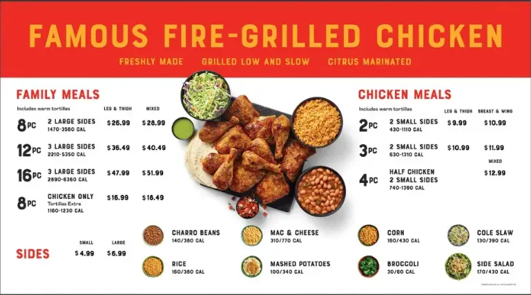 El Pollo Loco Menu USA Prices 2026