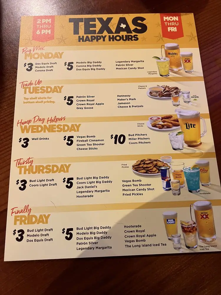 Hooters Menu USA Prices 2026