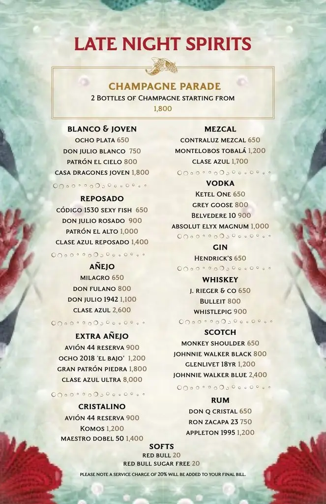 Sexy Fish Miami&nbsp;Menu Use