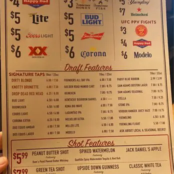 Twin Peaks Menu USA Prices 2026